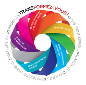Découvrez les catalogues des formations 2016